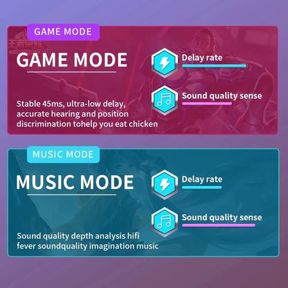 Fone De Ouvido Para Jogos N35 W11 TWS Fones Sem Fio Bluetooth 5.2 Modo Music Game Earbuds Com Microfone