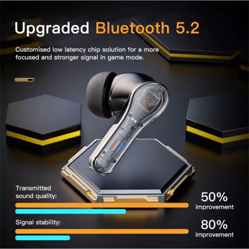 Fone De Ouvido Para Jogos N35 W11 TWS Fones Sem Fio Bluetooth 5.2 Modo Music Game Earbuds Com Microfone
