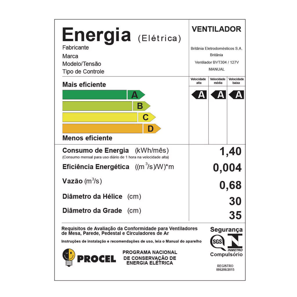 Ventilador Rosa Britânia Maxx Force 60W BVT304