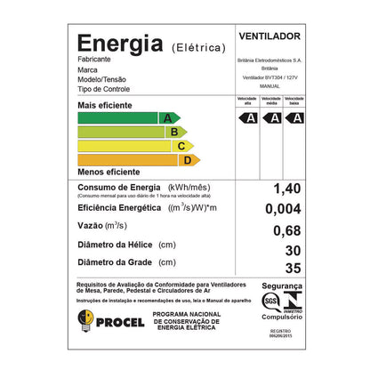 Ventilador Rosa Britânia Maxx Force 60W BVT304
